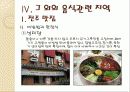 문화와 관광 19페이지