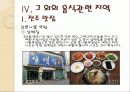 문화와 관광 22페이지
