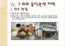 문화와 관광 23페이지