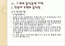 문화와 관광 30페이지
