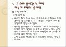 문화와 관광 31페이지