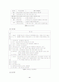 지역사회 청소년 문화 사업 13페이지
