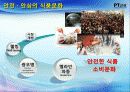 김치산업의 중장기 발전전략 6페이지