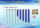 김치산업의 중장기 발전전략 8페이지