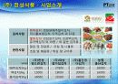 김치산업의 중장기 발전전략 11페이지