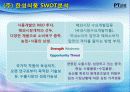 김치산업의 중장기 발전전략 14페이지