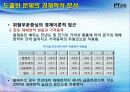 김치산업의 중장기 발전전략 15페이지