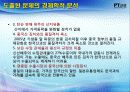 김치산업의 중장기 발전전략 17페이지