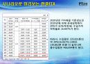 김치산업의 중장기 발전전략 20페이지
