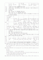 2007개정 국어교육과정 2페이지