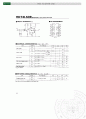 [논리회로] 반가산기(half adder)와 전가산기(full adder) 회로 설계 및 2 Digit Adder-Subtractor 회로 설계 12페이지