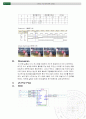[전자공학실험] Latch회로의 동작과 여러종류의 Flip-Flop 이해 실험 12페이지