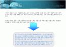 [중소기업창업론]건강과 미용을 종합적으로 관리하는 '라이프 케어(Life Care)' 창업계획서(A+리포트) 11페이지