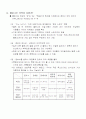 블로그 광고 전략 5페이지