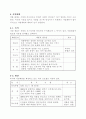 [사업계획서] 마케팅 팀 프로젝트 - 갤러리 사업 제안서 (순수예술의 대중화) 7페이지