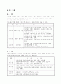 [사업계획서] 마케팅 팀 프로젝트 - 갤러리 사업 제안서 (순수예술의 대중화) 9페이지