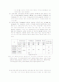 초고층 건물 6페이지