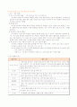 유아역사교육 2페이지