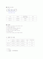 [기계실험] 인장시험 (예비+결과) 5페이지