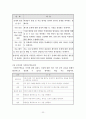 프로젝트중심학습 문제중심학습 탐구기반학습 24페이지