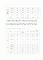 교사 운동에 대한 고찰 15페이지