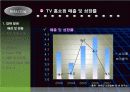 홈쇼핑사 비교분석 5페이지