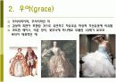 21세기 패션의 미적 범주 유형PPt 3페이지