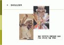 21세기 패션의 미적 범주 유형PPt 14페이지