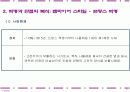 근대복식 서양복식의 조형미.PPT자료 3페이지