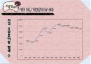 우리 아이들의 성격발달에 관한 고찰 PPT 교육심리학적 접근 6페이지