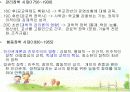 장학행정 발표 PPT 4페이지