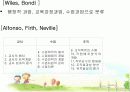 장학행정 발표 PPT 9페이지
