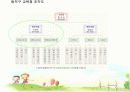 장학행정 발표 PPT 14페이지