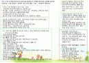 장학행정 발표 PPT 15페이지