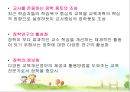 장학행정 발표 PPT 32페이지