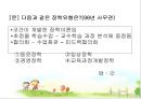 장학행정 발표 PPT 36페이지