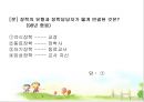 장학행정 발표 PPT 38페이지