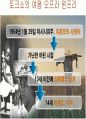 장학행정 발표 PPT 60페이지