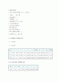 각 운동량 보존 실험 보고서 4페이지