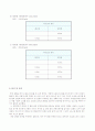공명 실험 보고서 7페이지