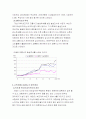 교통에도 안전이 우선 3페이지