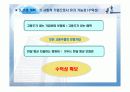 외국인 근로자를 위한 의료보험사에 대한 사업계획서.PPT자료 13페이지
