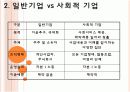 사회적 기업 딜레마.PPT자료 3페이지