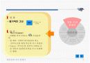 대중문화 속의 클래식.PPT자료 5페이지