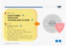 대중문화 속의 클래식.PPT자료 7페이지