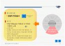대중문화 속의 클래식.PPT자료 8페이지