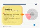 대중문화 속의 클래식.PPT자료 9페이지