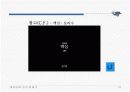대중문화 속의 클래식.PPT자료 10페이지
