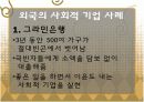 사회적 기업의 활성화 방안.PPT자료 5페이지