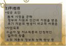 사회적 기업의 활성화 방안.PPT자료 8페이지